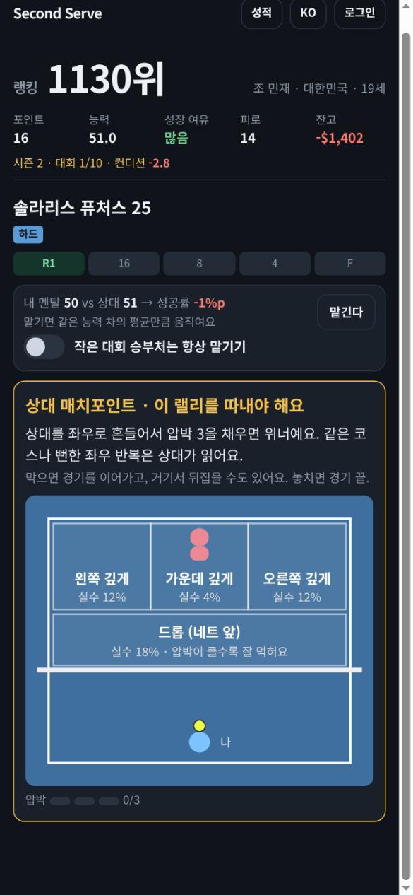 승부처가 오면 직접 코스와 구질을 골라 쳐요.